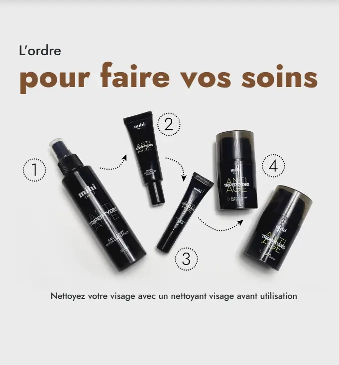 Illustration de l'effet lissant d'une routine anti-rides efficace sur la peau du visage.